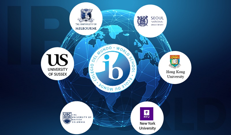 Graduating IBDP Students Get Accepted into Top Universities Worldwide