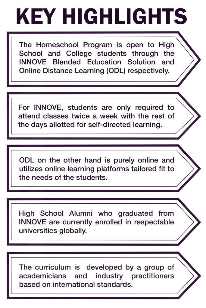 Homeschool Philippines Southville International School and Colleges